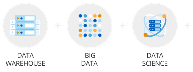 components1